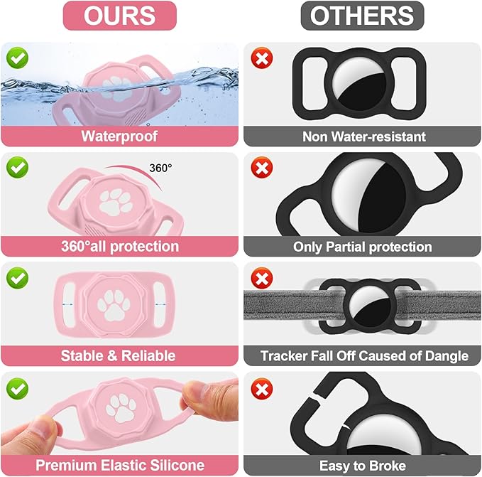 Smart Pet Tracker for Collar - Dog Trackers Pet Location Tracker with Holder, No Monthly Fee, Anti-Lost Tracking Device for Pets,Bag Straps, Compatible with Google Android Only(Not for iOS),Pink