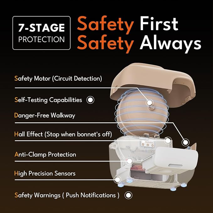 PetSnowy Self-Cleaning Automatic Cat Litter Box with Odor Control TiO2 System, Robot Litter Box with Auto-Packing, App Control, Large Cats & Multiple Cats (2025 Premium Version)