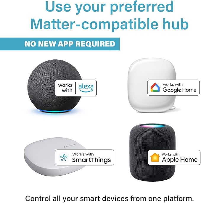 Legrand Wi-Fi Outdoor Dual Output Matter Smart Plug, Effortless Setup, Enhanced Compatibility with Apple HomeKit, Google Home, Alexa & SmartThings, Matter Smart Home, Pack of 1 WWMP31