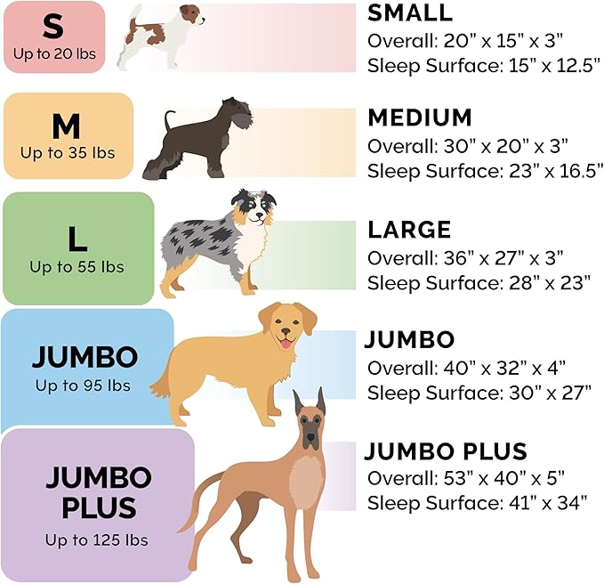 Furhaven Orthopedic Dog Bed for Large Dogs w/ Removable Bolsters & Washable Cover, For Dogs Up to 95 lbs - Sherpa & Chenille Sofa - Orion Blue, Jumbo/XL