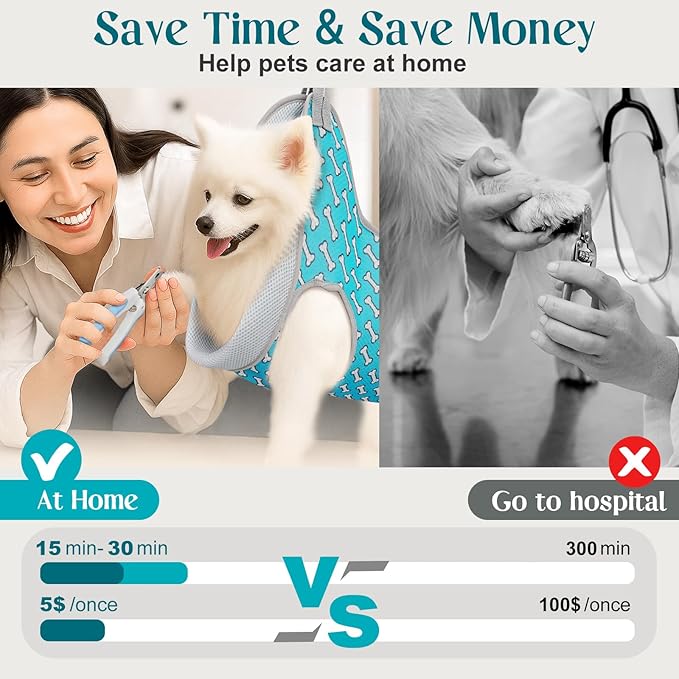 Supet Dog Grooming Hammock Harness for Dogs Cats, Relaxation Pet Nail Clipper Hammock, Restraint Dog & Small Animal Leashes Sling for Groomingk for Nail Trimming (Coral Blue, 2XS)