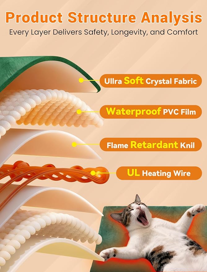 PETNF Outdoor Pet Heating Pad for Cats & Dogs, 100.4-107.6°F Auto Temp Control, Waterproof Fireproof, for Cat House/Dog Kennel/Carport, Fits Domestic & Stray Pets (Green 15.7"X27.6")