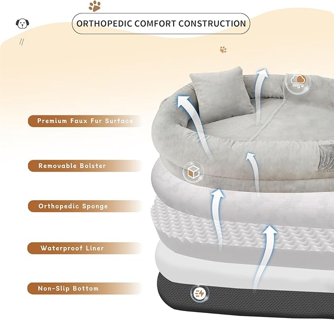 Human Dog Bed for Adults, 71"x51"x12" Washable Orthopedic Size, Faux Fur Removable, Cozy Large Present with Blanket and Pillow, Grey
