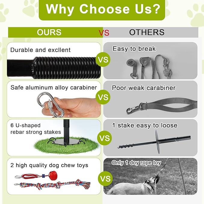 Outdoor Tug of War Dog Toy, Tether Interactive Dog Tug Toy Backyard Heavy-Duty Dog Solo Play Exercise Toy for Large Medium Dogs, Height Adjustable, 2 Rope Toys