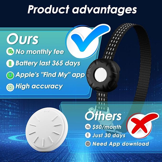 Cat Tracker,Pet Tracker for Cats Compatible with Apple Find My App(Only iOS),Waterproof Tracker Cat Collar with Safety Elastic Buckle,No Monthly Fee,Works with Any Collar (Black)