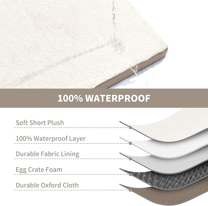 Plush Orthopedic Dog Bed for Medium Dogs & Puppies, Waterproof Dog Beds 30x20 Inch with Removable Washable Cover, Egg Crate Foam Flat Pet Mat, Khaki White