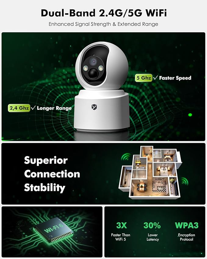 2.5K 4MP Pan/Tilt Security Camera Indoor with 6000mAh Battery, 5G&2.4G WiFi Camera for Home Security/Baby Monitor/Pet Wireless Surveillance Cam, Color Night Vision, AI Motion Detection, 2-Way Audio