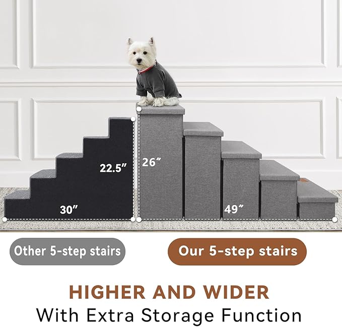 Dog Stairs for High Beds, Folding Pet Stairs Gift for Dogs Puppy with Storage for Bed Couch, Cat Dog Ramp Hold Up to 200 lbs (Gray, 5 Steps with Condo(49" D x 17" W x 26" H))