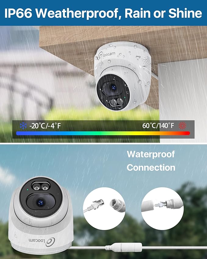 Loocam PoE Security Camera System 8CH 5MP NVR, 8Pcs 4MP Dome IP Cameras Wired Surveillance Camara System, AI Motion Human Detection, Two-Way Audio, 2TB HDD for 24/7 Record Outdoor Indoor, App Remote