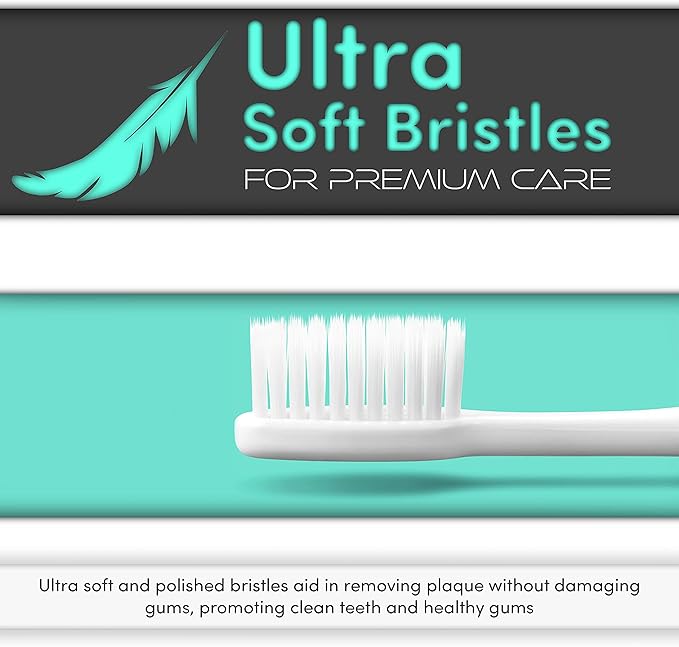 H&H Pets Toothbrush for Small Dogs & Cats - Soft and Extra Small Toothbrush Designed for Cats, Puppies, and XS Breed Dogs Like Teacups, Chihuahuas, Yorkshire, and Poodle, 4 Count Pack