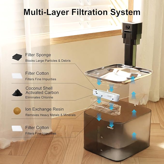 NPET Wireless Cat Water Fountain, 4L/1Gallon Battery Operated Pet Fountain with Smart Motion Sensor, 4000mAh Rechargeable Battery & Quiet Pump, Automatic Cordless Water Dispenser for Cats, Dogs,Pets