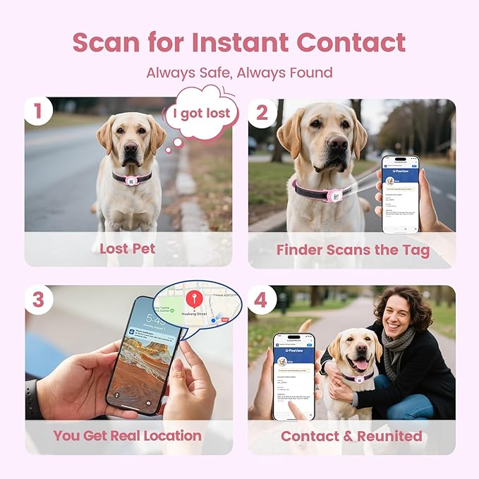 Smart Pet Tracker for Collar - Dog Trackers Location for Pet with Holder, No Monthly Fee, Real-Time Tracking, iOS Only, Emergency Contact, Long-Lasting, Anti-Lost Tracker for Cats, Bag Straps,Pink