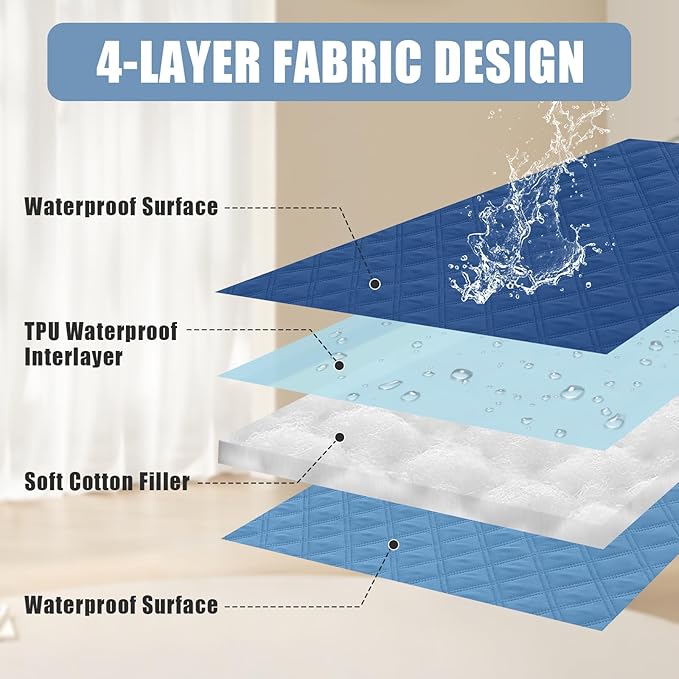 Smiry Waterproof Dog Bed Cover Pet Blanket, Soft Washable Dog Blanket for Furniture Bed Couch Sofa Reversible, Checkered (68"x82", Navy/Blue)