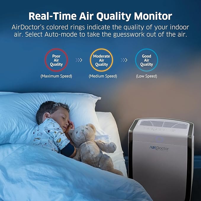 AIRDOCTOR AD3500 Air Purifier for Home and Large Rooms Up to 1260 sq. ft. 2x/hour | UltraHEPA, Carbon, VOC Filters and Air Quality Sensor. Captures Particles 100x Smaller Than HEPA