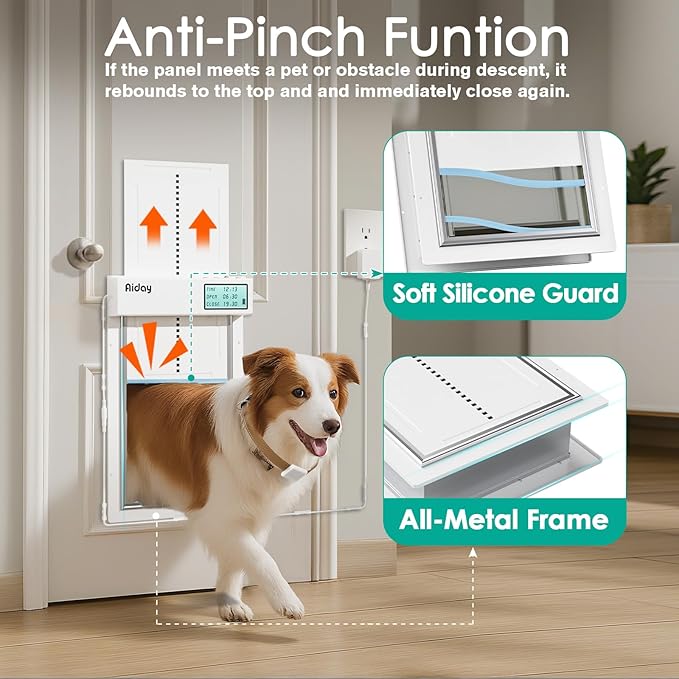 Automatic Dog Door with Collar Sensor, 2-Flap Electronic Large Dog Door for Door with Anti-Pinch, Mains-Powered, Timing Function, LCD Display, Metal Frame- L