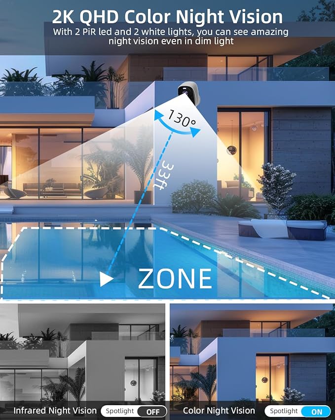 5G/2.4G WiFi Security Cameras Wireless Outdoor, 2K Battery Powered WiFi Cameras with AI Motion Detection Spotlight Siren,Color Night Vision, 2-Way Talk, Waterproof, Cloud/SD Storage, Works w/Alexa