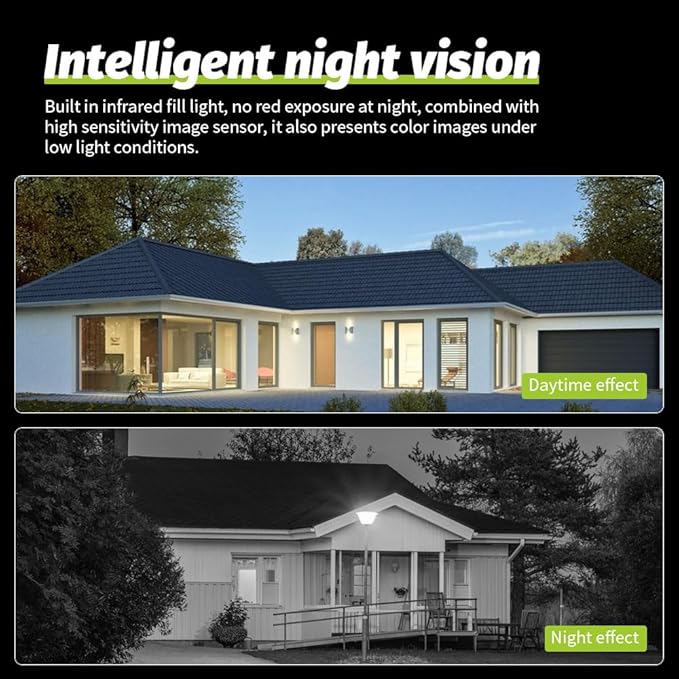 1080P Dual Lens Indoor Outdoor Security Camera,2MP WiFi Cameras for Home,Waterproof,AI Detection,Color Night Vision,Two-Way Audio