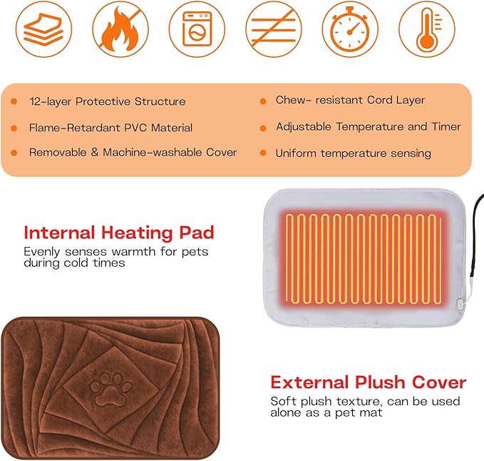 Extra Large Dog Heating Pad with Washable Cover, Soft Plush Pet Heating Pad with 9 Adjustable Temperature, Timer, Chew-Resistant Cord, Waterproof Electric Heated Pet Bed for Dogs, Multi-Pets