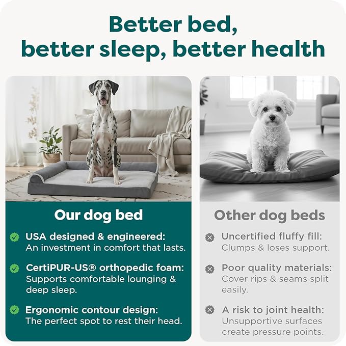 Furhaven Orthopedic Dog Bed for Large Dogs w/ Removable Bolsters & Washable Cover, For Dogs Up to 125 lbs - Two-Tone Plush Faux Fur & Suede L Shaped Chaise - Stone Gray, Jumbo Plus/XXL