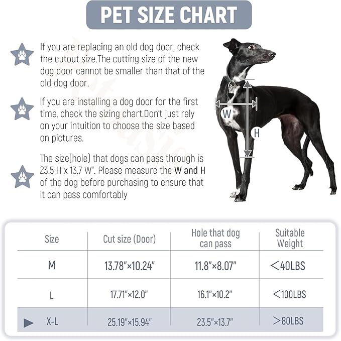 [Petoasis] 3-Flaps Heavy-Duty Dog Door, Rust Proof Aluminum Alloy Frame, Extreme Weather Dog Door Can Block Wind, Snow, and Rainwater Intrusion (Silvery White, XL for Door)