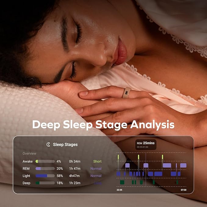 MOMAX 1-Sense Soul World’s 1st Haptic Smart Ring, AI Mood & Fitness Tracker with Touch Control, 5ATM Waterproof, No APP Subscription, Android & iOS Compatible