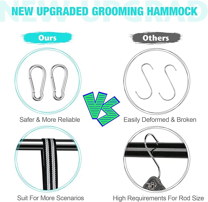 Dog Grooming Hammock - Upgrade Pet Grooming Harness for Nail Trimming (M 40lb), Dog Sling for Nail Clipping, Dog Hanging Holder Hanger for Cutting Nail with Nail Clippers