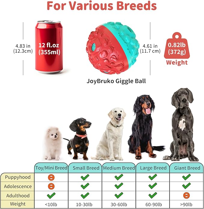 Dog Ball for Aggressive Chewers - Interactive Dog Toy Giggle Balls Fun Squeaky Sound to Keep Them Busy, Durable for Small Medium Large Breeds, Rubber Chew Toys, As Seen on TV, Blue & Red