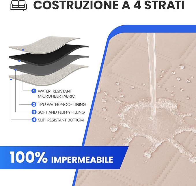 Waterproof Dog Bed Cover Pet Blanket, Soft Couch Cover for Dogs Washable, Non-Slip Dog Blanket Protect Furniture Couch Sofa Car for Puppy Large Dogs Cat (30x53 Inch, Beige)