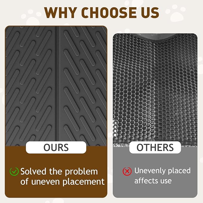 Cat Litter Mat with Grooves & Raised Edge, Urineproof/Waterproof, Litter Scattering Control, Easy to Clean (31 * 24in-Black-2 Pack)