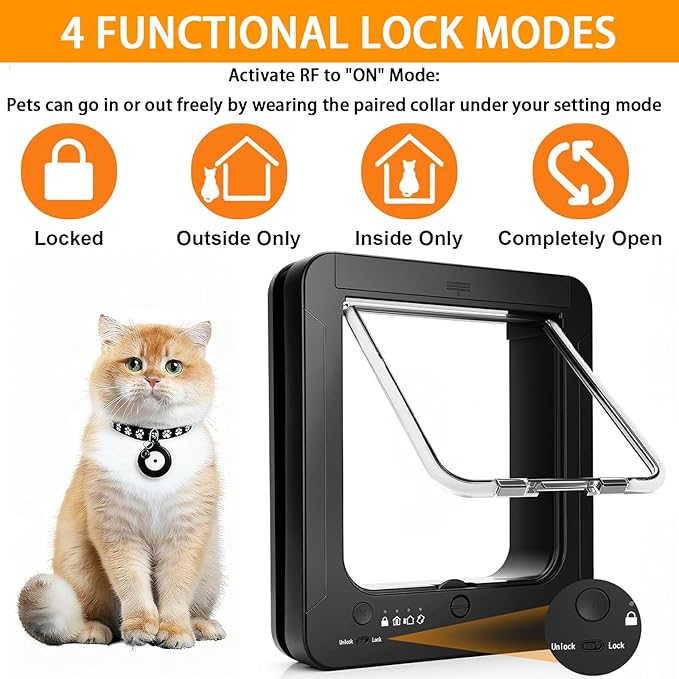 Smart Cat Door with 3 Collar Sensor & 1 Remote Control, Automatic Sensing Pet Door for Interior & Exterior, 4 Way Locking Cat Flap Pet Door with RFID Collar Activated Opening (White)