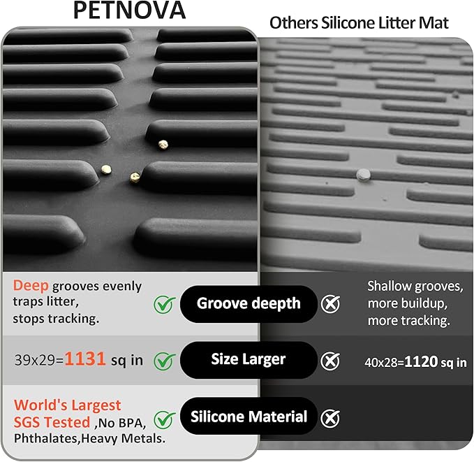 PetNova Extra Large Litter Mat: XL 39"x29" Silicone Waterproof Groove Design Litter Trapping Mat Easy to Clean for Multiple-Cats - Jumbo Non-Slip Cat Box Rug for Floor (Black)