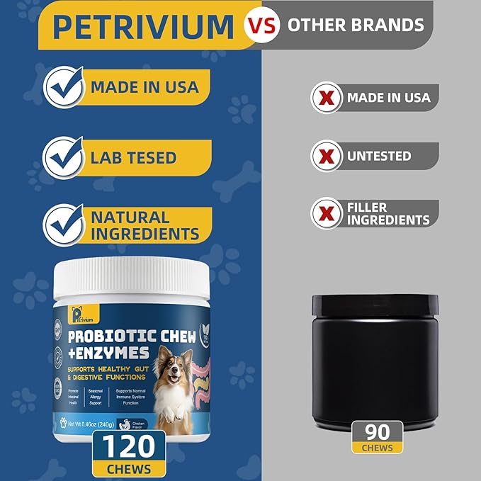 Probiotics for Dogs with Enzymes & Fiber Blend Supports Gut Health, Yeast Balance, Allergies, Itchy Skin, Boost Immune - Natural Probiotic Supplement for Digestive, Diarrhea, Gas, Constipation,120Ct