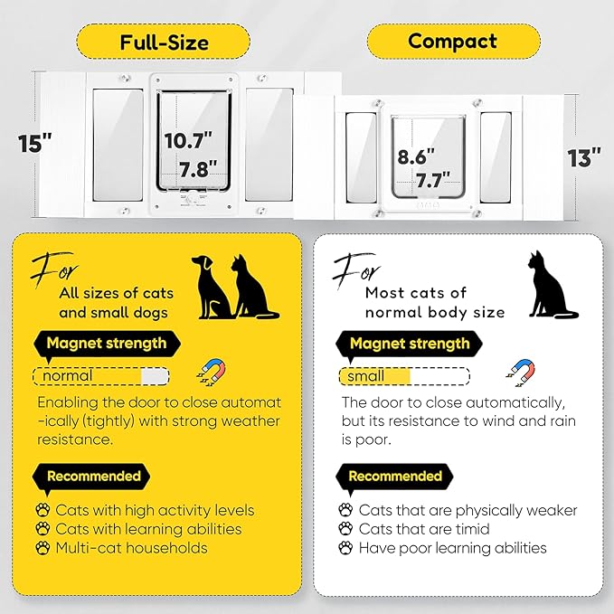 Full-Size Window Pet Door for Cats & Small Dogs, Width Adjustable Fits Sliding Windows, 10-Min Install, Aluminum Frame, HD High-Transparency Glass, Weatherproof Design, Magnetic Close