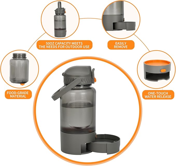 50oz Dog Water Dispenser Portable，Dog Water Bowl Dispenser for Portable Use, Allowing for Easy Hydration During Outings and Travels，Anti-Leak Design, Easy to Clean, Sturdy Material