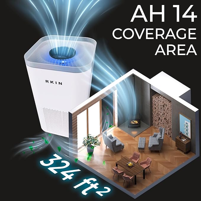 Smart Air Purifier – Large Room Air Purifier with PM2.5 Monitor, WiFi & App Control for Pet Hair, Odors, Pollen & Smoke for Home, Covers Up to 324 Ft², Auto, Turbo, and 29.5db Sleep modes