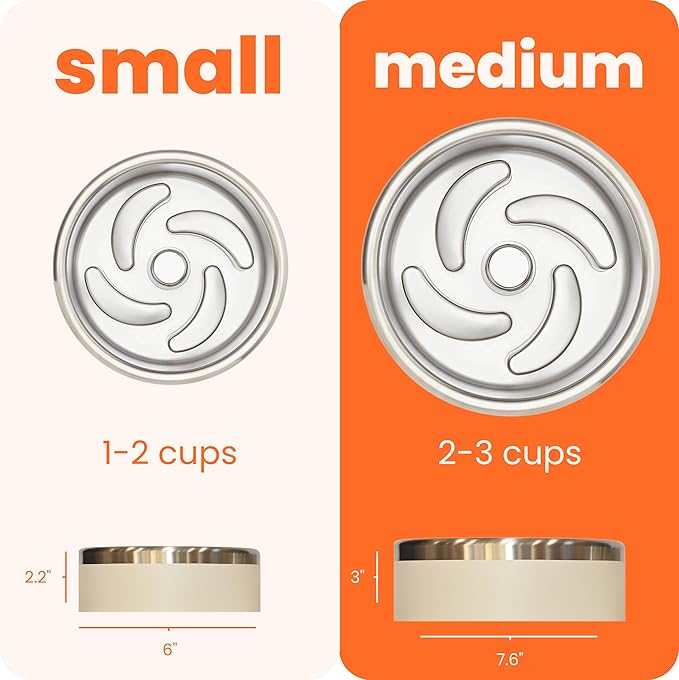 Trot Pets Premium Dog Bowls | Stainless Steel Bowl Set for Small, Medium, or Large Dogs | Non-Slip Food and & Water Slow Feeder | Durable, BPA-Free, Anti-Skid, Dishwasher Safe (Sky, Small)