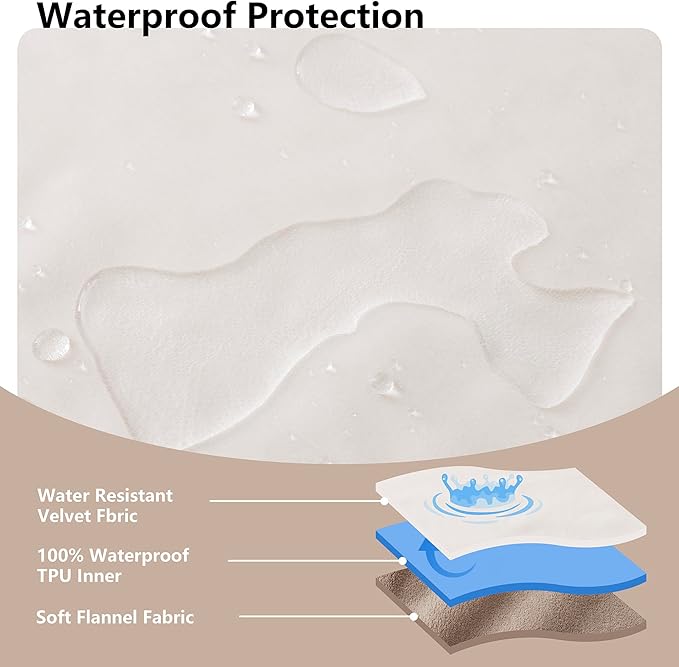 Waterproof Blanket for Bed King Size, Leak Proof Dog Couch Blankets Reversible, Pet Throw Sofa Furniture Protector Machine Washable-82 x108,Beige+Khaki