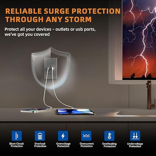 ELEGRP USB Wall Outlet, USB A & C Ports, 15 Amp Duplex Tamper Resistant Receptacle Plug NEMA 5-15R, Wall Plate Included, UL Listed, Matte Grey 6 Pack