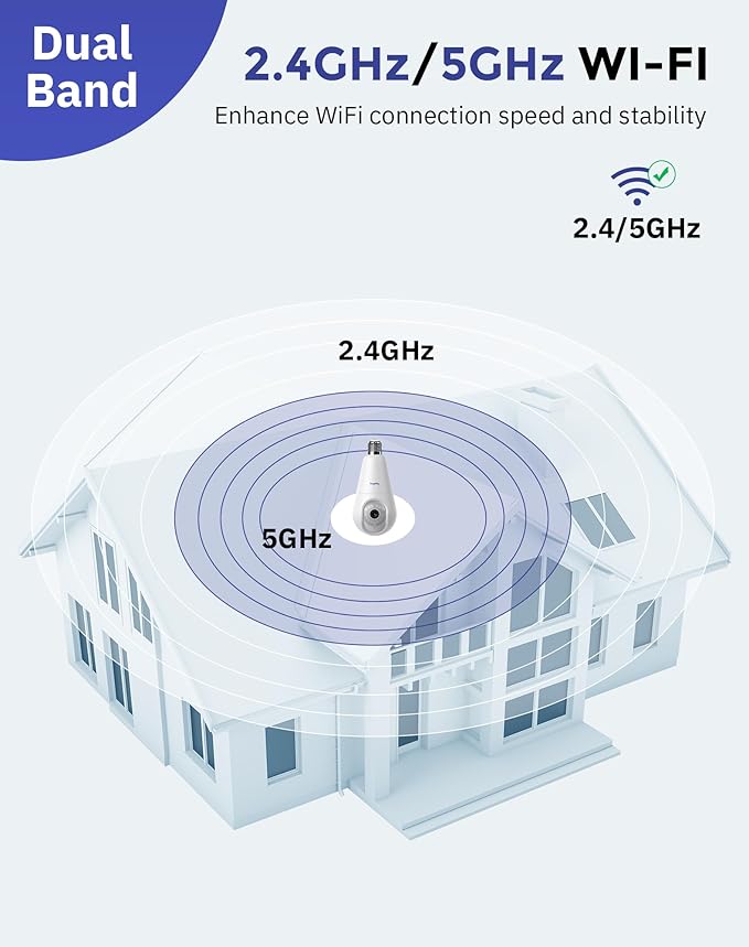 Hugolog 2K 3MP Light Bulb Security Camera 5G& 2.4GHz WiFi, 360° Wireless Outdoor Indoor Camera for Home, Motion Detection, Two-Way Talk, Color Night Vision, Siren Alarm, Compatible with Alexa