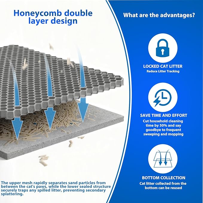 Cat Litter Box Mat Double Layer Trapping Mat Easy-Clean Waterproof Urine Proof(Gray 35x24in)
