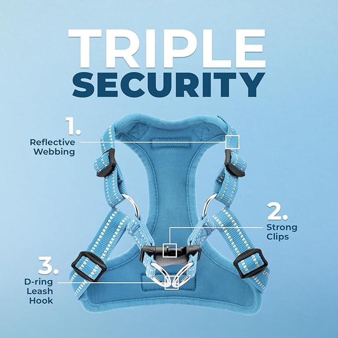 Best Pet Supplies Voyager Mesh Dog Breathable Harness Reflective Stitching, All Weather Adjustable for Walking Training, or Running - Heavy Duty & Durable, Harness (Baby Blue), XS