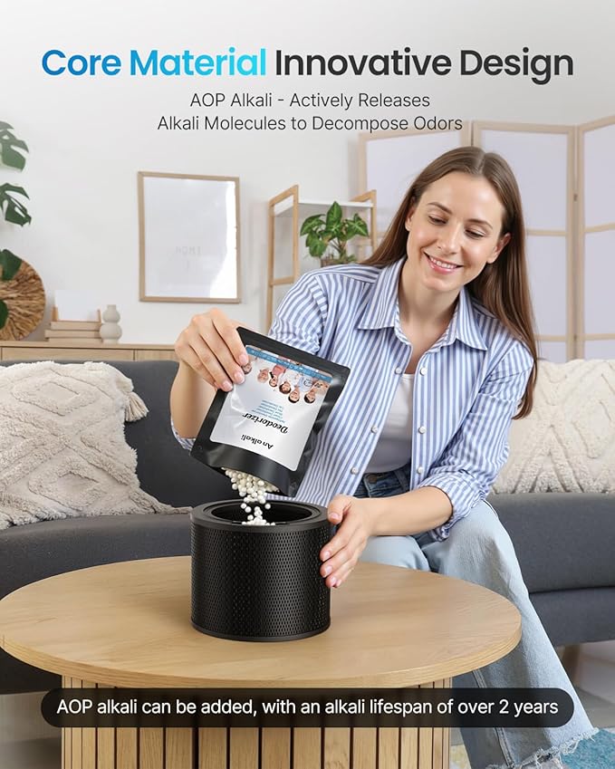 Pet freshens and removes odors for Large Rooms up to 2200 Sq.Ft | alkali Filter & Activated Carbon | Smart PM2.5 Sensor, APP & Remote Control | 3 Washable Filters, LED Display| Odor & Allergy Removal