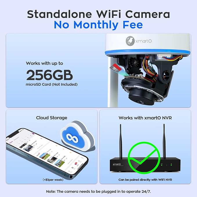 xmartO [4K AI Tracking Ceiling CAM] 4K 8MP UHD Metal Dome PTZ Wireless Security Camera with Automatic-Follow, 2-Way Audio and Night Vision (Add on to NVR or Use Standalone, DPK8034)