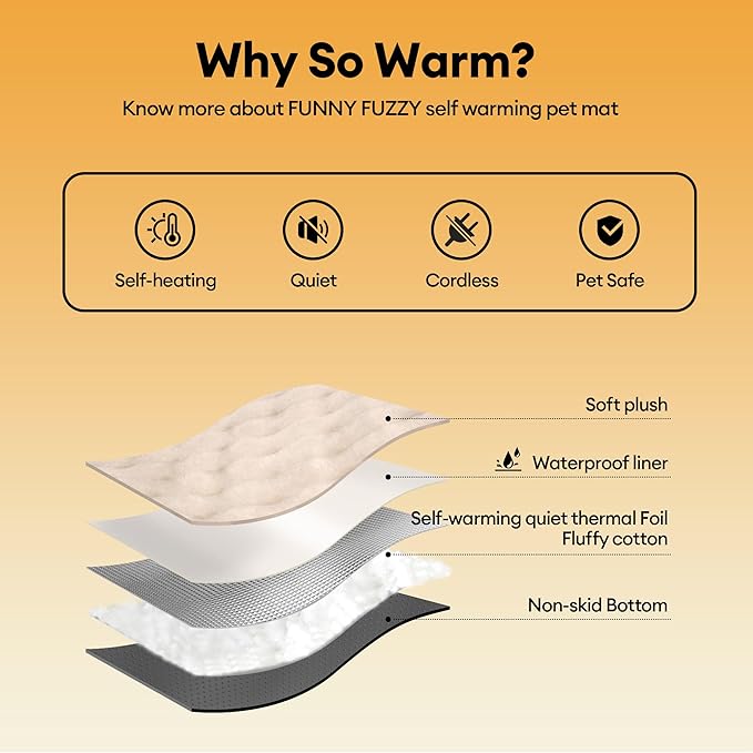 FUNNY FUZZY Self Heating Dog Bed, Waterproof Self Warming Pad for Cats & Dogs, Cozy Plush Warm Pet Mat with Removable Washable Cover - ThermoPad, 39.4"×29.5", Cream White
