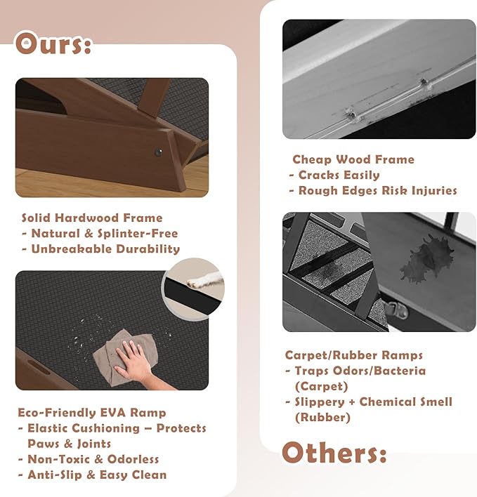 65" Foldable Dog Ramp for Bed, 6 Level（13"-32"） Heavy Duty Adjustable Dog Ramp for Car Pet Ramp with EVA Non-Slip Surface, Rest Platform & Glow Strips for Large Dogs up to 200Lbs (Brown)