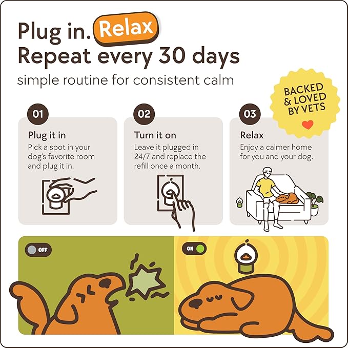 TherapetMD 2-Pack 120-Days Dog Calming Diffuser Kits - Dog Pheromone Diffuser for Stress, Destructive Behavior, Pee Accidents, Separation Anxiety, Aggression & Chewing - Each Include 120-Days Refills