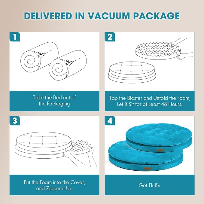 ClevaHome Orthopedic Dog Bed for Large Dogs, 36 inches Dual Layer Water Repellent Round Pet Bed with Washable Cover Nonslip Bottom（Mosaic Blue）