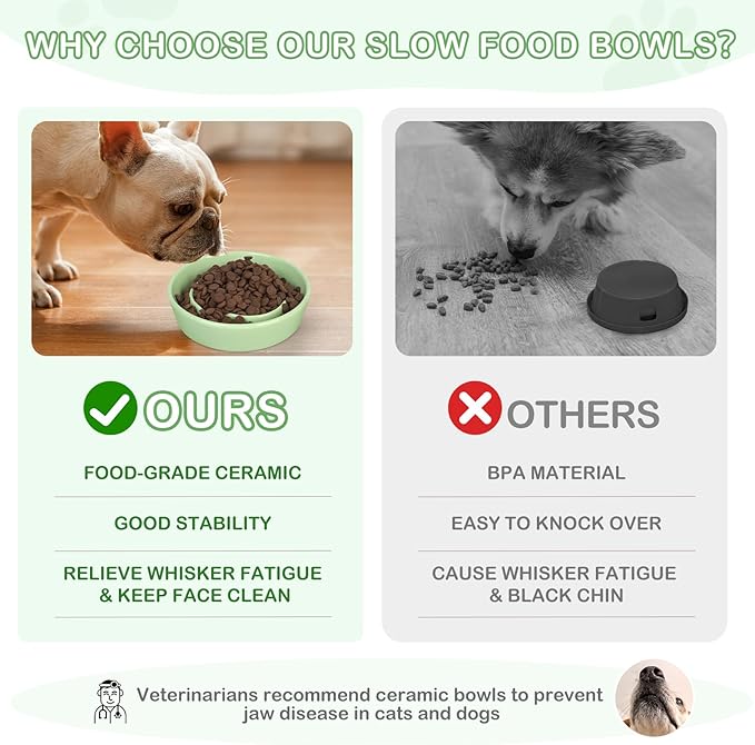 TRUVIC Ceramic Slow Feeder Dog Bowls, 1.5 Cup Puzzle Slow Feeder Bowls for Fast Eaters, Ceramic Dog Food Dish no Black Chin, Puzzle Bowl for Medium Dogs, Green