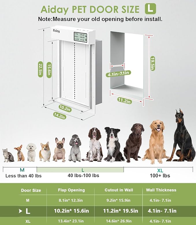 Automatic Dog Door for Wall with Sensor Collars, Large Smart Pet Door for Wall, Custom Scheduling & Anti-Pinch, Fits Large Dogs up to 100 lbs（L）