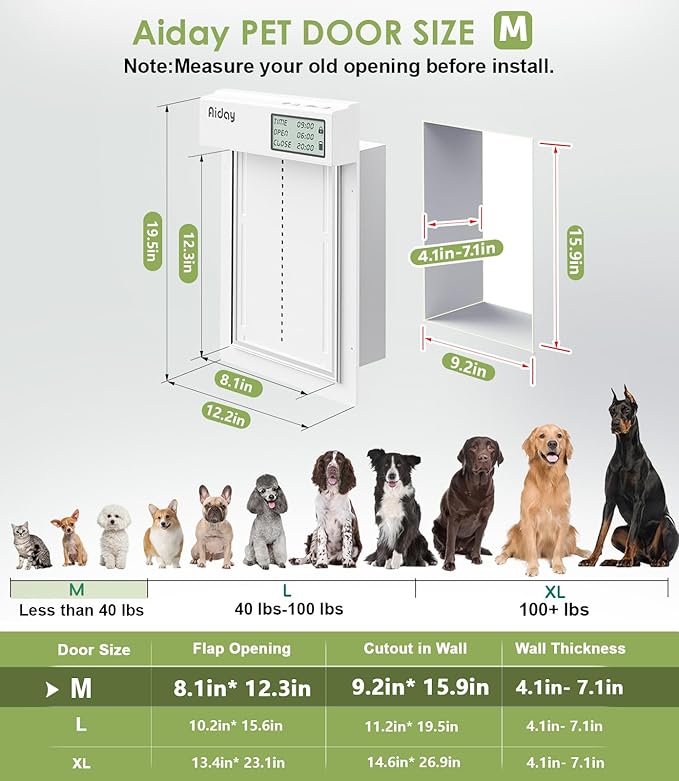 Automatic Dog Door with Collar Sensors, Meduim Smart Pet Door for Wall, Custom Scheduling & Anti-Pinch, Fits Meduim Dogs up to 40 lbs (M)